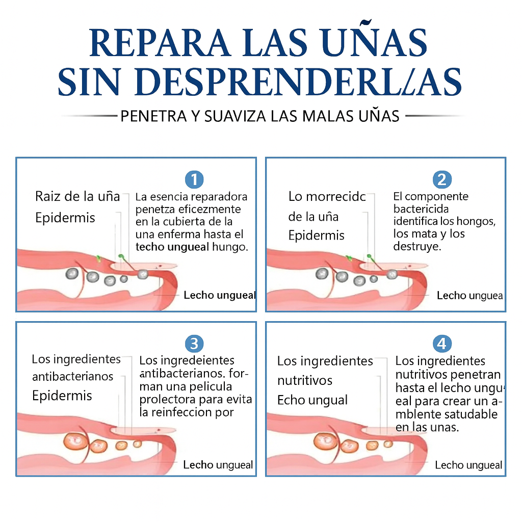 Sérum Tratamiento Antihongos para Uñas Liynza